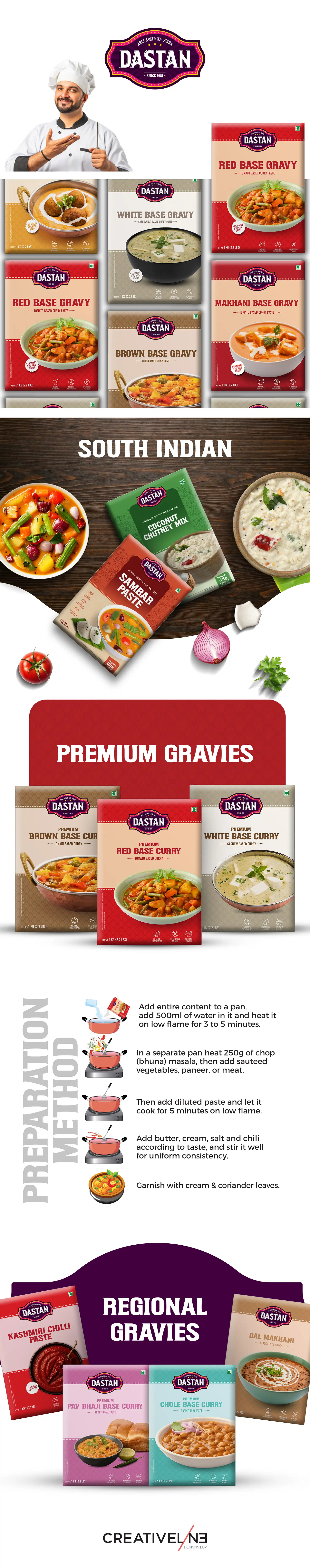 **Dastan Foods – Premium Packaging Design** For *Dastan Foods*, a premium **ready-to-cook and base gravy brand**, **Creativeline** developed a refined **packaging design system** that reflects richness, convenience, and authentic Indian taste. As a strategic **packaging design agency in Ahmedabad & Gandhinagar, India**, our goal was to position the brand in the premium packaged food segment. The design direction focuses on elegant visuals, rich color palettes, and appetizing imagery to highlight the depth of flavors and ease of cooking. The packaging communicates both tradition and modern convenience, making it appealing to today’s fast-paced consumers. This project showcases our expertise in **ready-to-cook packaging design, base gravy packaging, premium food packaging design, FMCG packaging design, and retail packaging solutions**, helping the brand stand out in a competitive market. At **Creativeline**, we craft **premium branding and packaging experiences** that elevate product perception and drive consumer engagement.